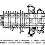 L'abbatiale de Cluny III